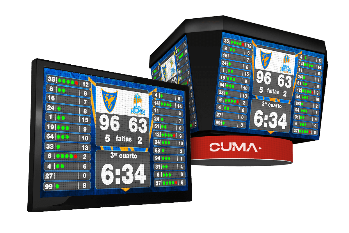 Marcadores para basket