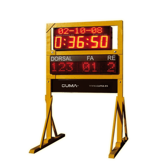 Otros marcadores deportivos 3