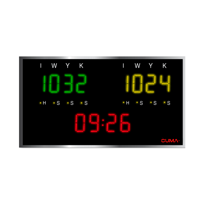 Otros marcadores deportivos 5